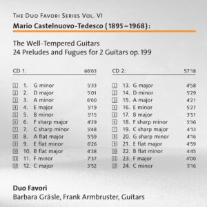 141 CD / Mario Castelnuovo-Tedesco: The Well-Tempered Guitars