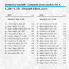 269 CD / Scarlatti: Complete Piano Sonatas Vol. 6 - Image 2