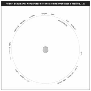 268 SACD /  Summary Vol. II: Miklós Perényi