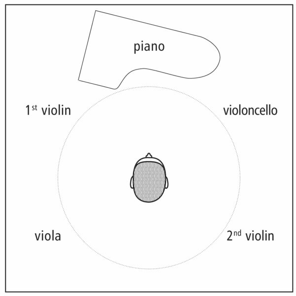 B119 Instruments Position