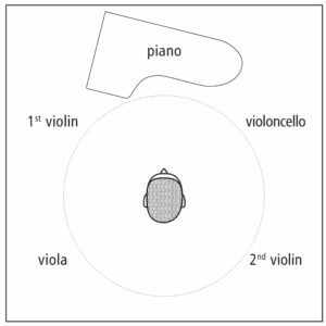 119 Blu-ray / Wilhelm Furtwängler: Piano Quintet in C major