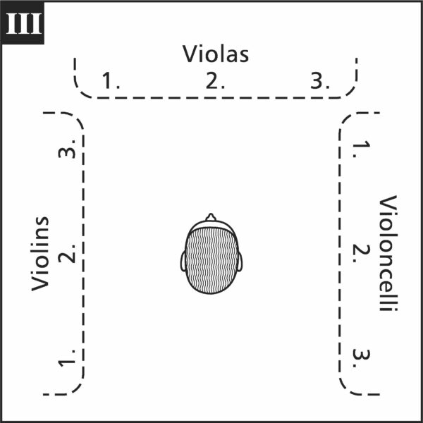 B101 Instruments Position 3