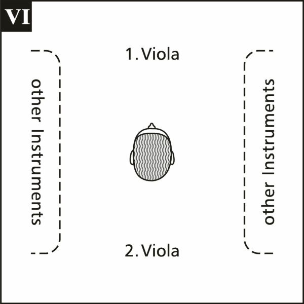 B101 Instruments Position 5