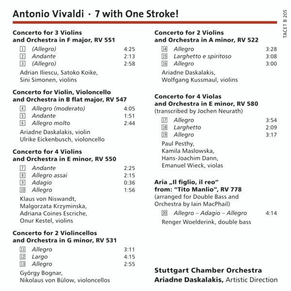 B205 Content