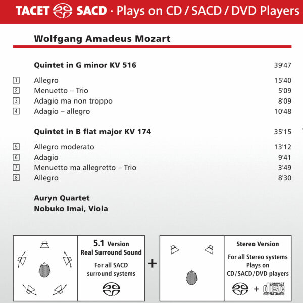 S224 Backcover