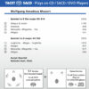 225 Backcover