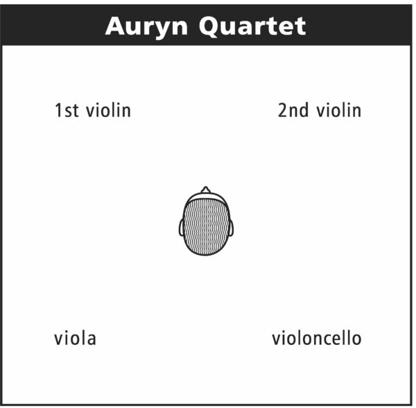 130 Instruments Position