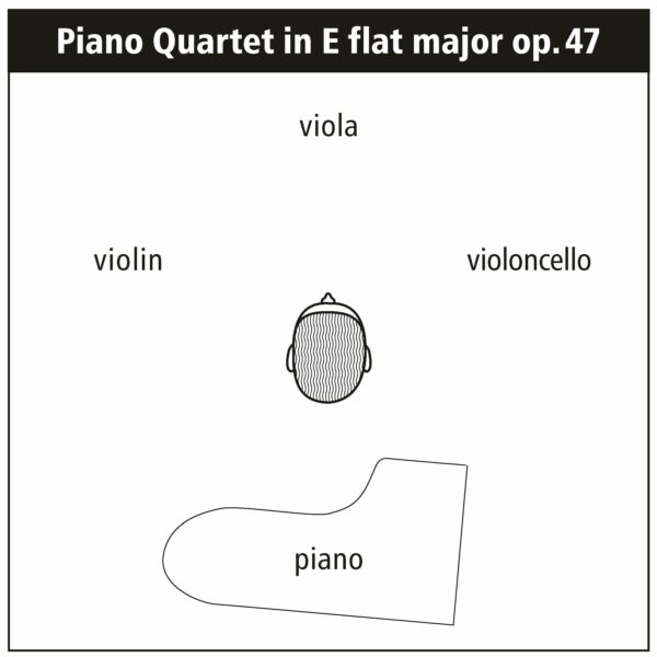 144 Instruments Positions op. 47