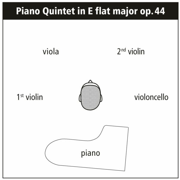 144 Instruments Positions op. 44
