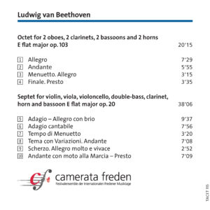 115 DVD-A / Ludwig van Beethoven: Septet op. 20, Octet op. 103