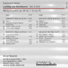 125 Backcover