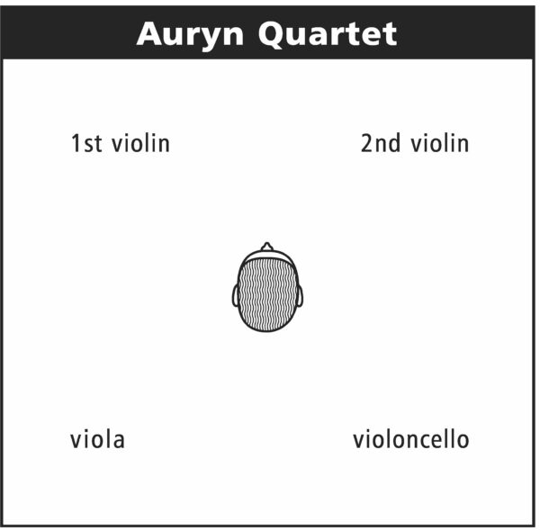 126 Instruments Positions