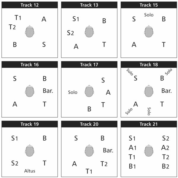 156 Positions of Singers 02