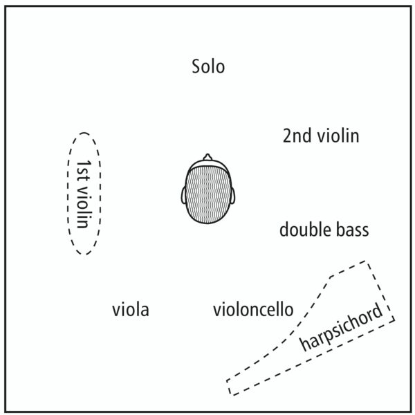 163 Instruments Positions