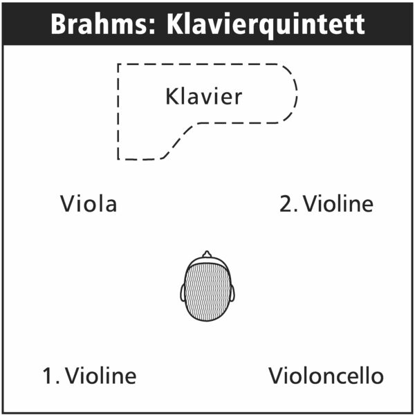 120 Instruments Positions
