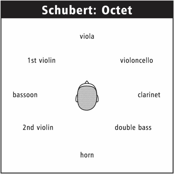 133 Instruments Positions