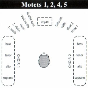 108 DVD-A / Johann Sebastian Bach. Die Motetten / The Motets