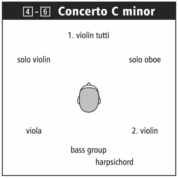 111 Instruments Positions 2