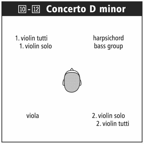 111 Instruments Positions 4