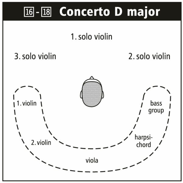 111 Instruments Positions 6