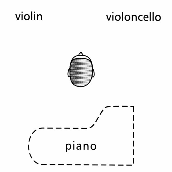 D112 Instruments Positions