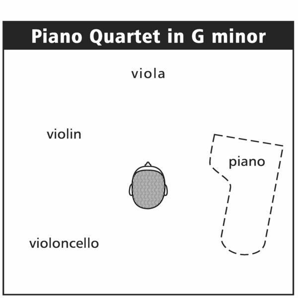 116 Instruments Positions 1