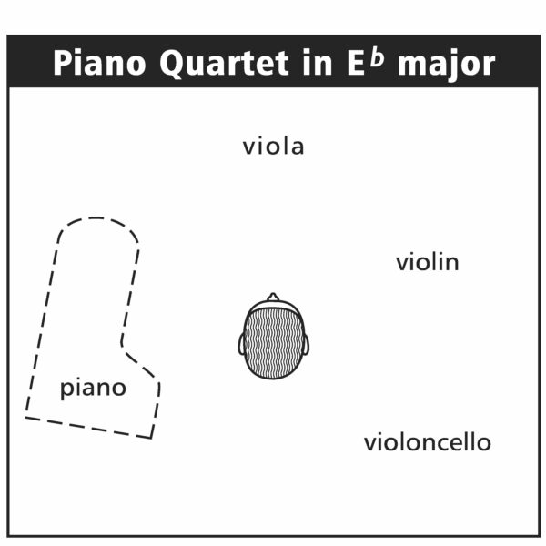 116 Instruments Positions 2