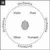 D101 Surround Arrangement 2